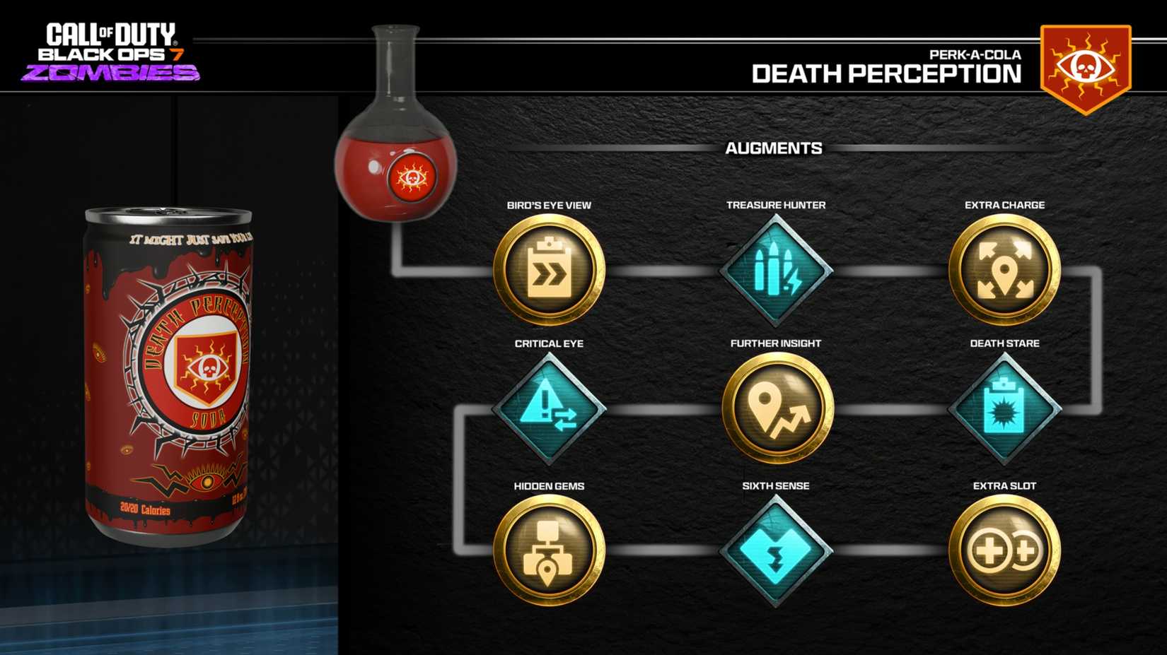 Death Perception Cod All Black Ops 7 Zombies Perks & Augments