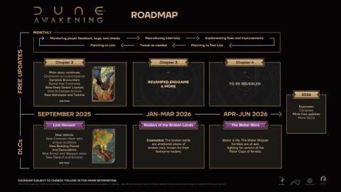 dune awakening roadmap-1