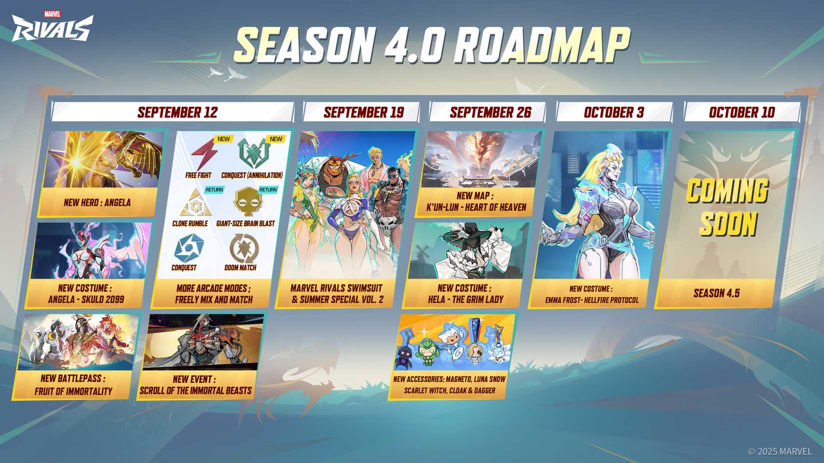 When Does Marvel Rivals Season 4 Come Out? (& What's New?)