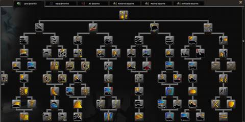 Millennium Dawn Mod For Hearts of Iron 4