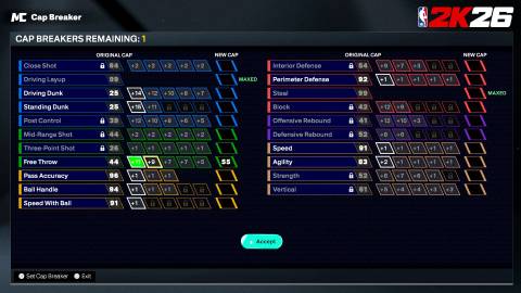 NBA 2K26 Cap Breakers