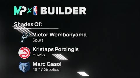 NBA 2K26 Shades of 74