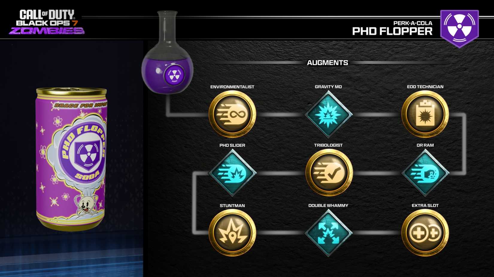 All Black Ops 7 Zombies Perks & Augments