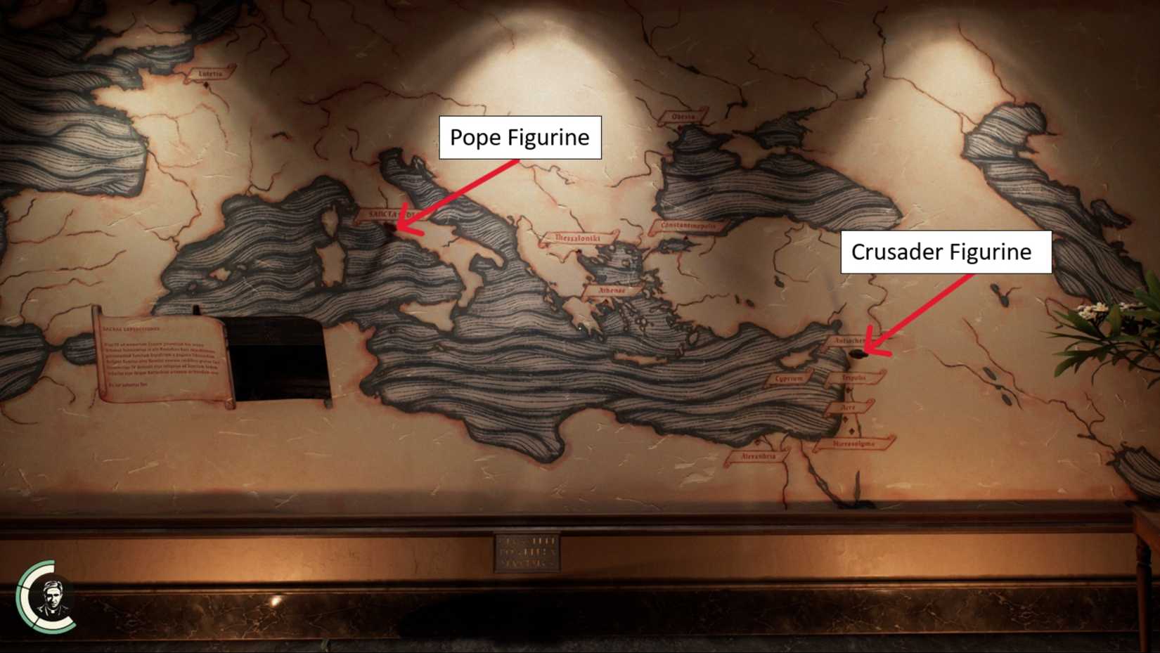 placing the figurines