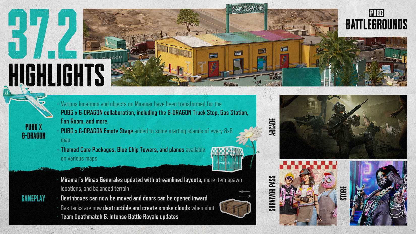 PUBG Battlegrounds Update 37.2 Patch Notes Highlights