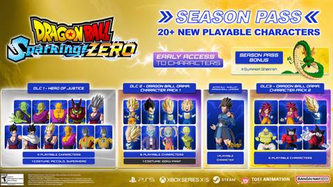 Sparking Zero Full Season Pass DLC Roster