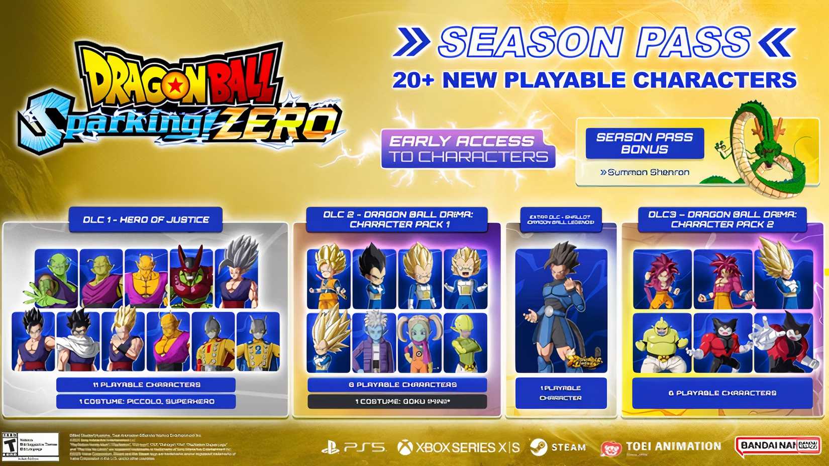 Sparking Zero Full Season Pass DLC Roster