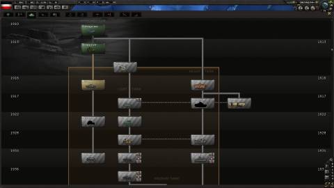 The Great War Mod For Hearts of Iron 4