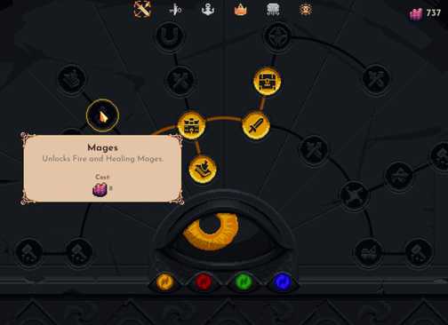 The upgrade tree in The King Is Watching