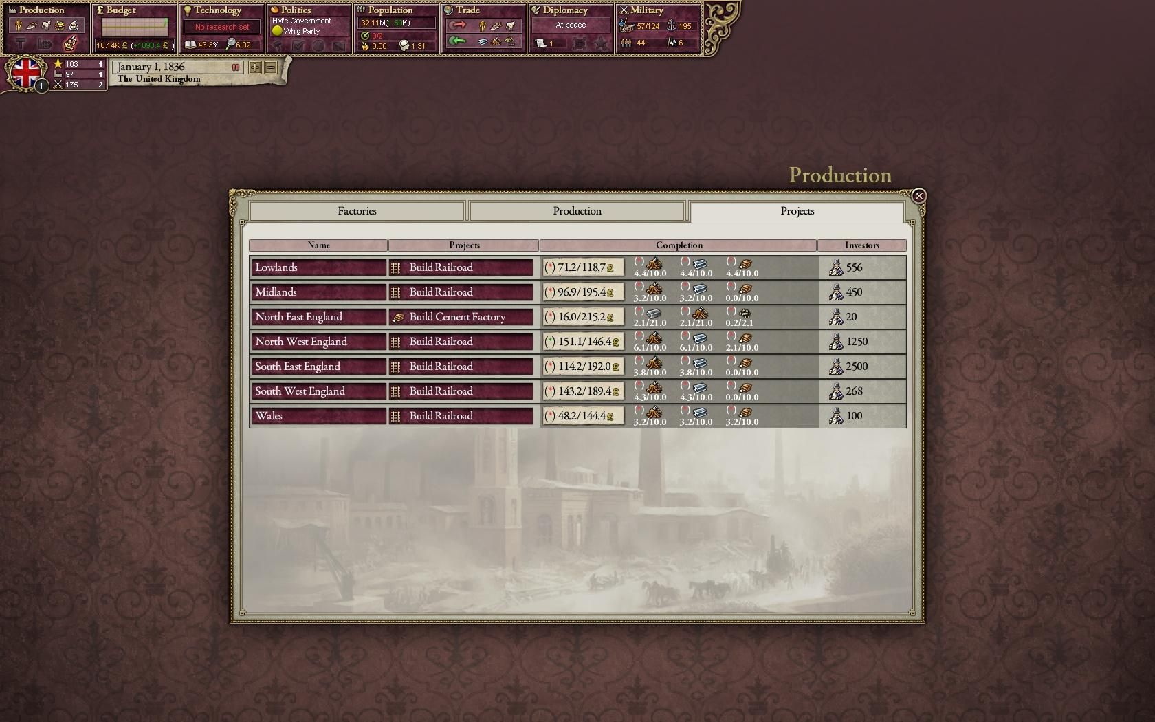 Victoria 2 - official steam screenshot 2