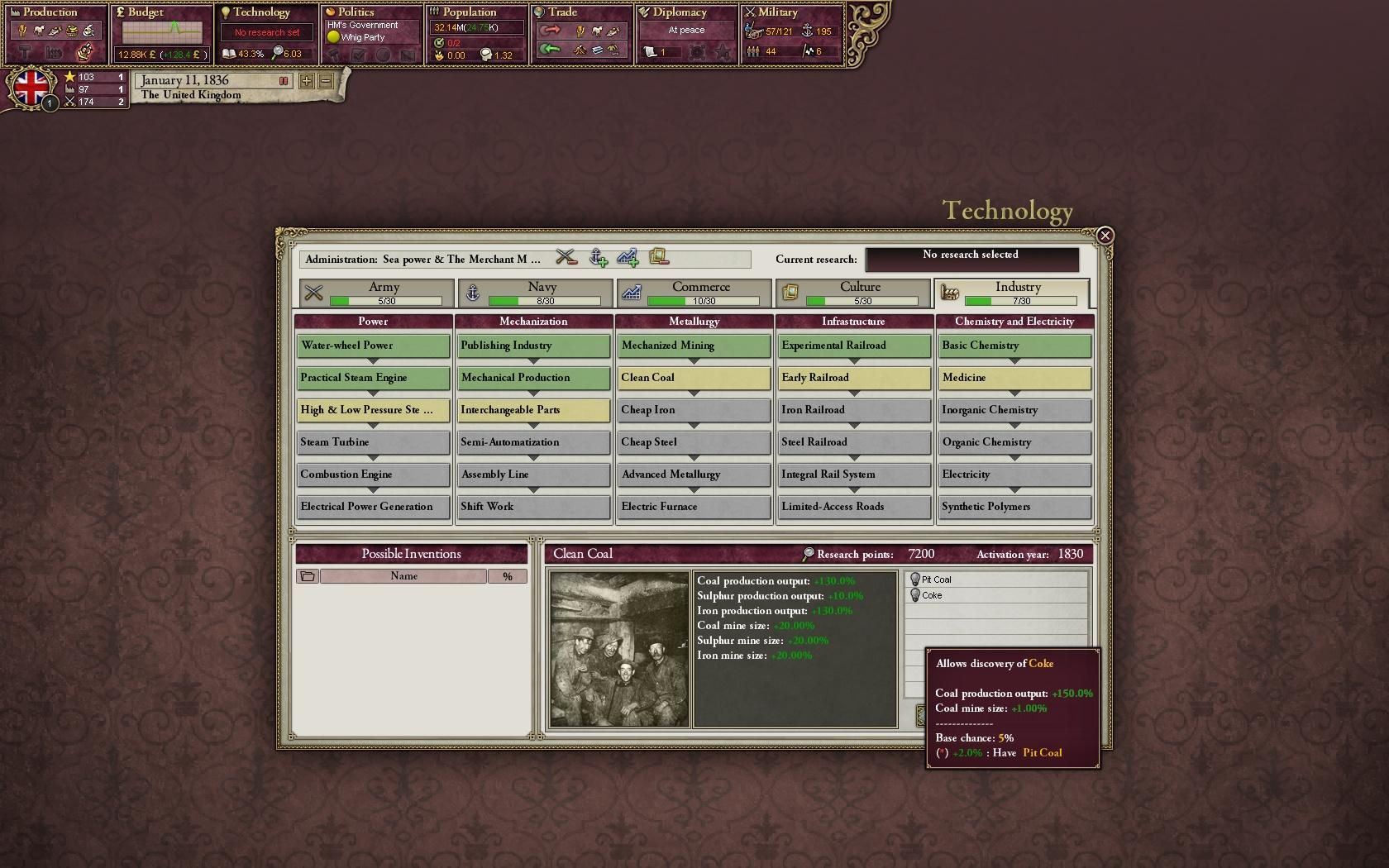 Victoria 2 - official steam screenshot 4
