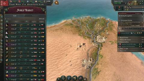 Victoria 3 - official steam screenshot 5