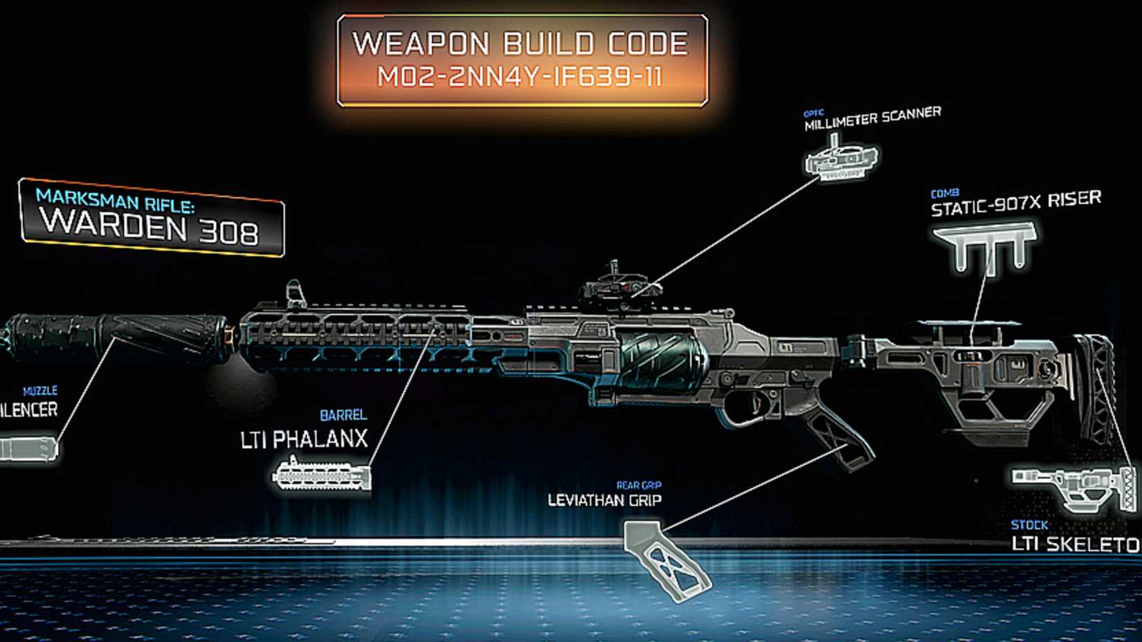 Marksman Rifles Cod Every Weapon in COD Black Ops 7