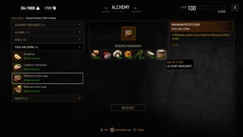 Food in The Witcher 3 Wild Hunt