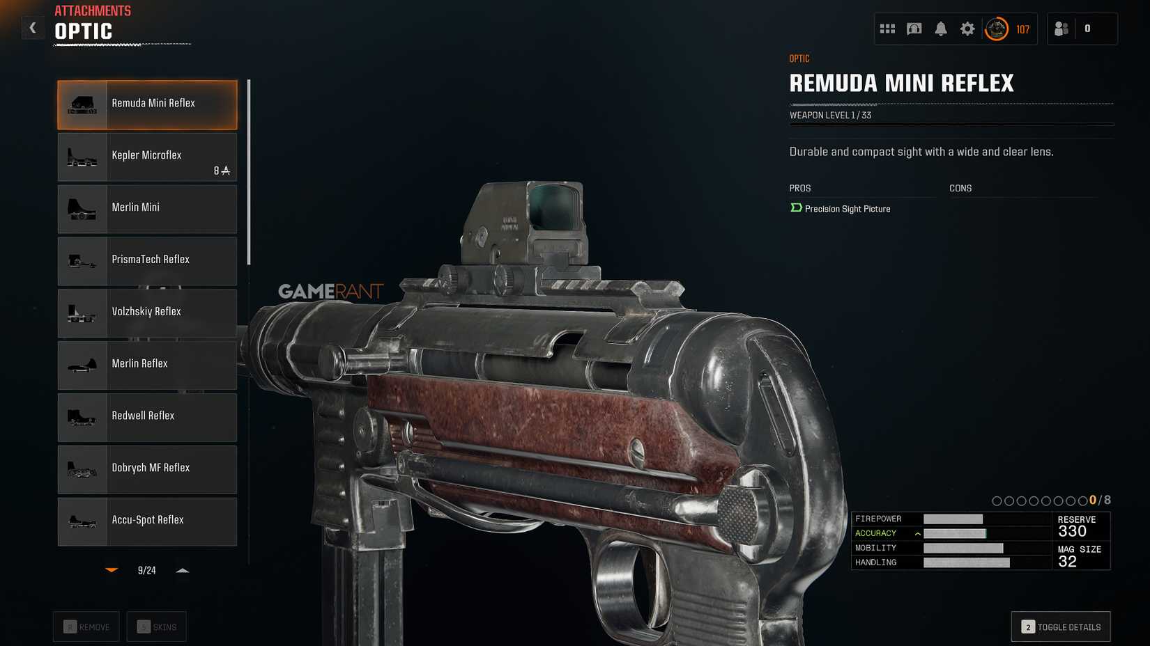 All Dresden 9mm Optics