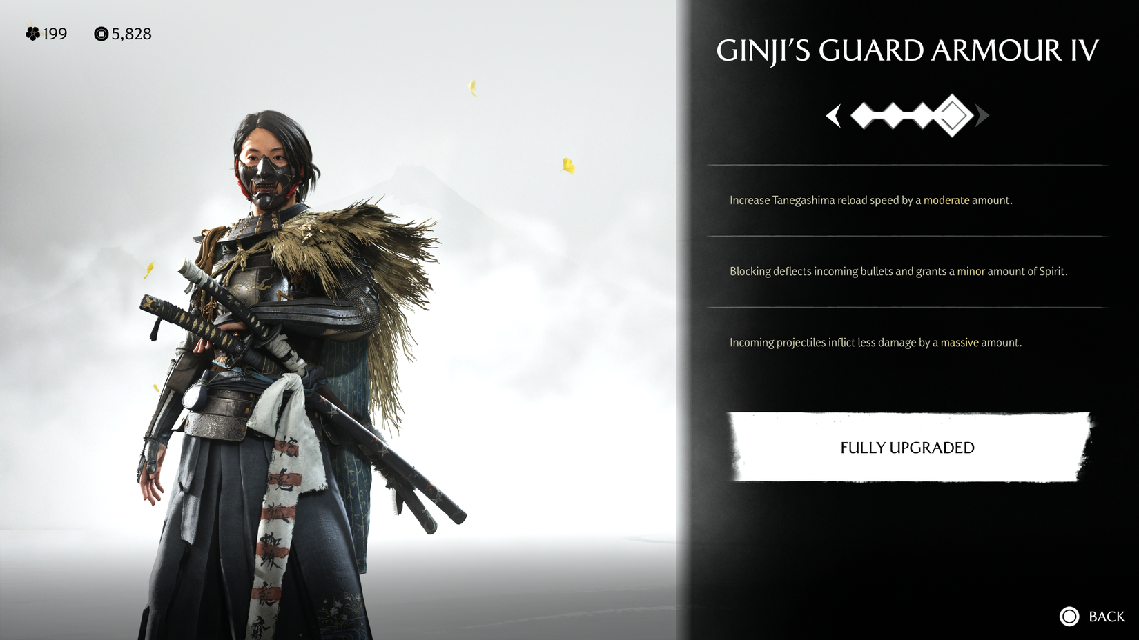 all-ghost-of-yote-armor-11-ginjis-guard-armor