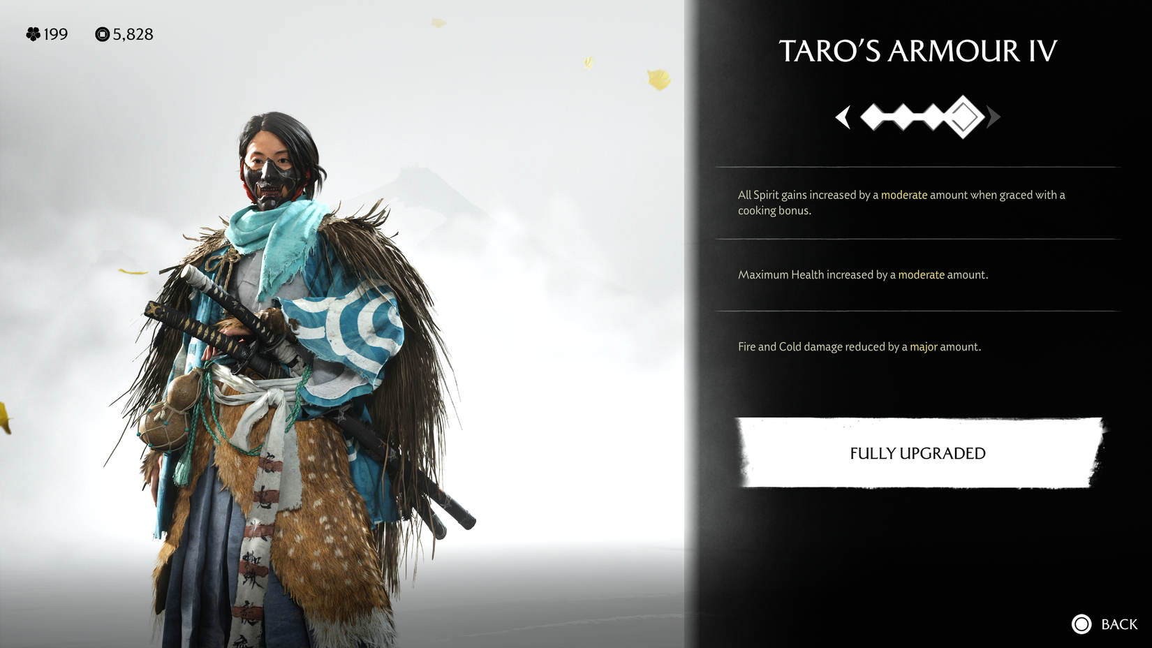 all-ghost-of-yote-armor-5-taros-armor