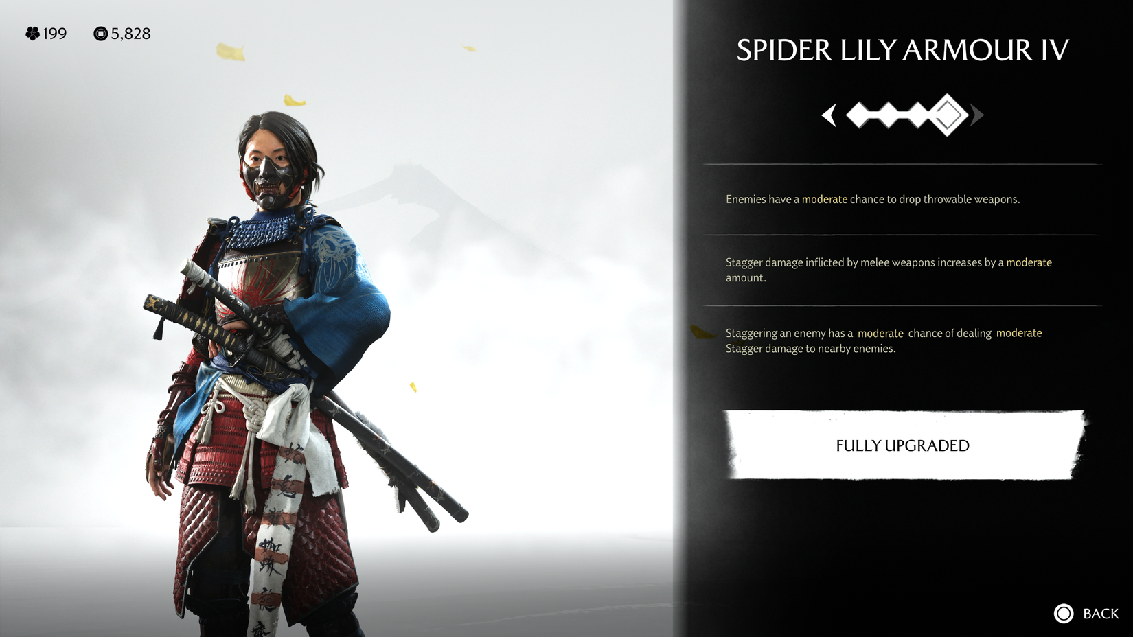 all-ghost-of-yote-armor-7-spider-lily-armor