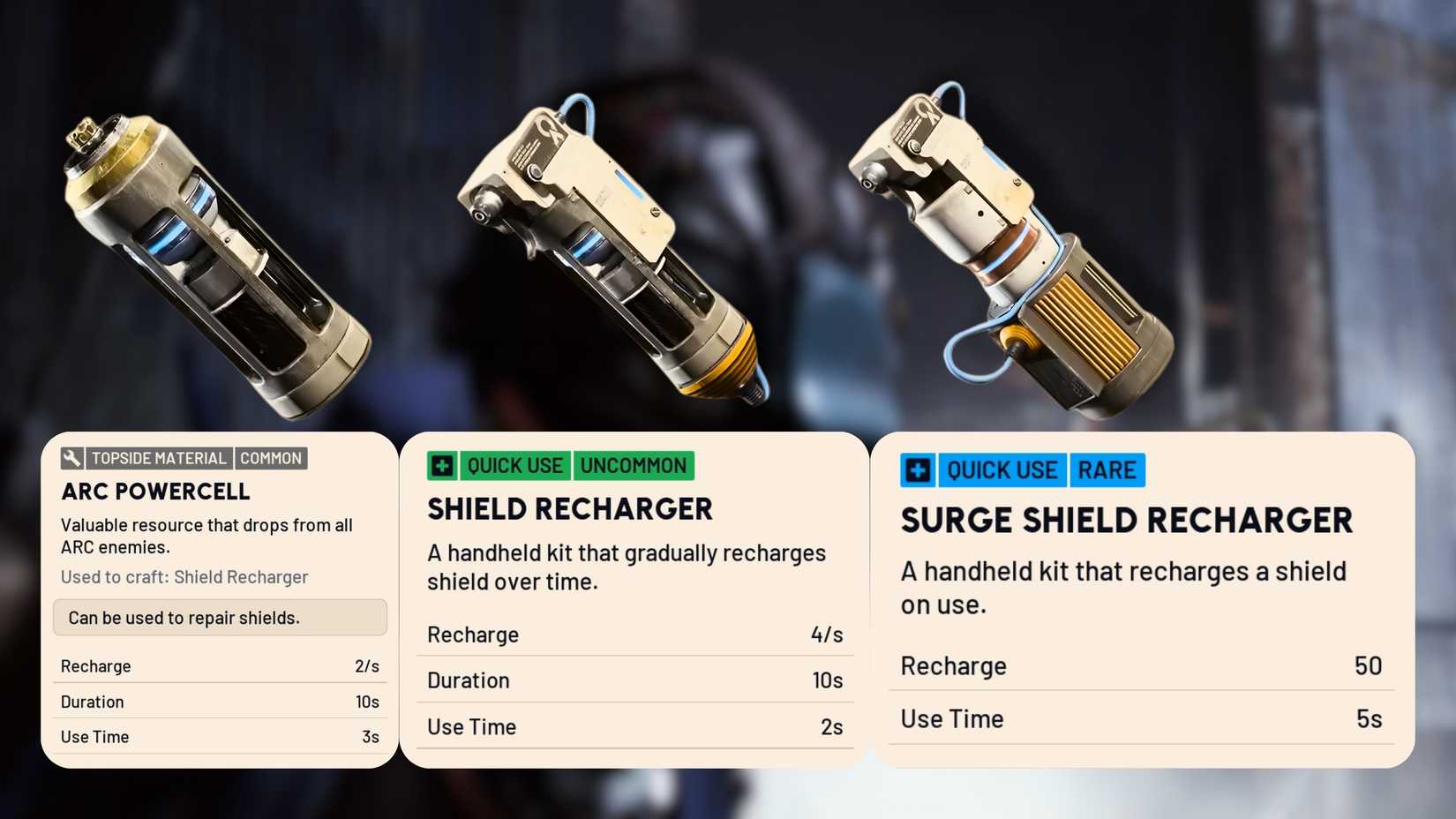 Backpack Shield Generator ARC Raiders: How to Recharge Shields (All Types)