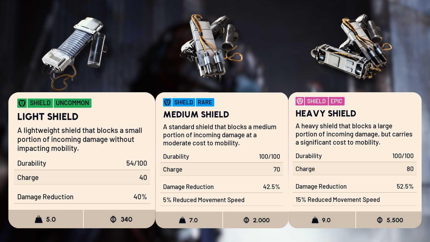 Backpack Shield Generator ARC Raiders: How to Recharge Shields (All Types)
