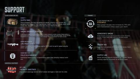 RedSec Support Perks