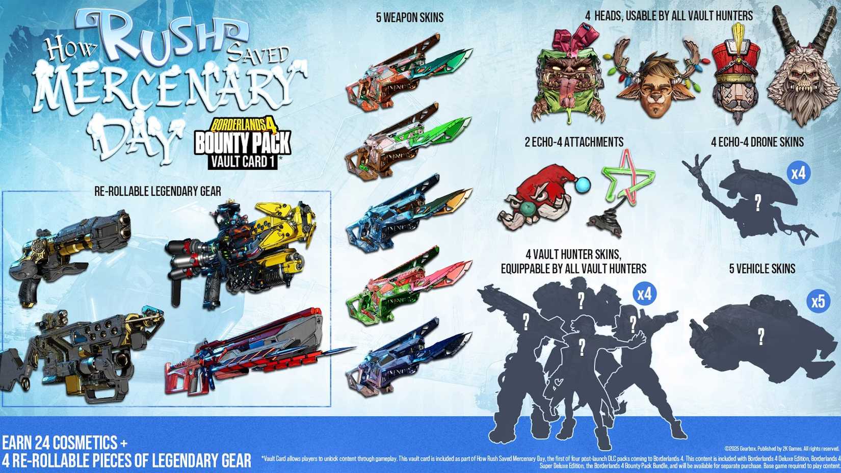 Borderlands 4 How Rush Saved Mercenary Day Bounty Pack key art