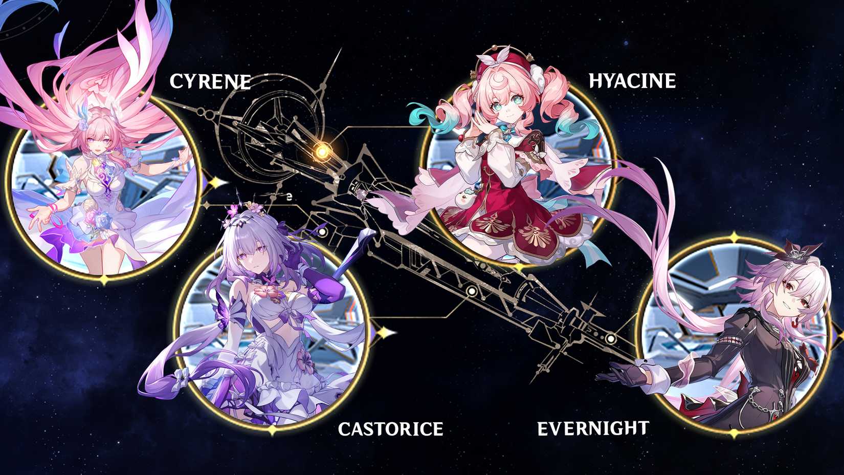 Cyrene Team Comp In HSR (Honkai Star Rail)