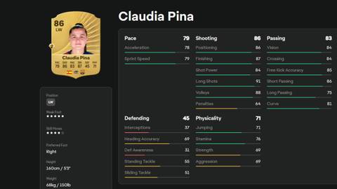 Claudia Pina - EA Sports FC 26