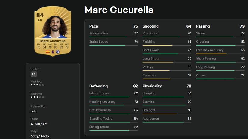 EA Sports FC 26 - Marc Cucurella