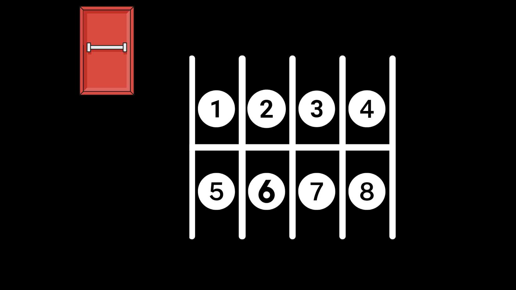 Escape The Backrooms Elevator Keypad Code