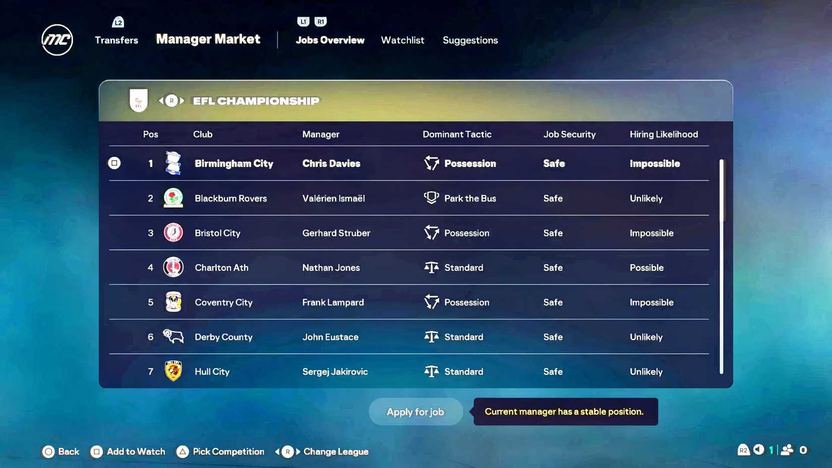 Mod Sports Program Best Mods for EA Sports FC 26