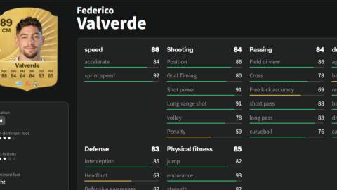 Federico Valverde EA Sports FC 26