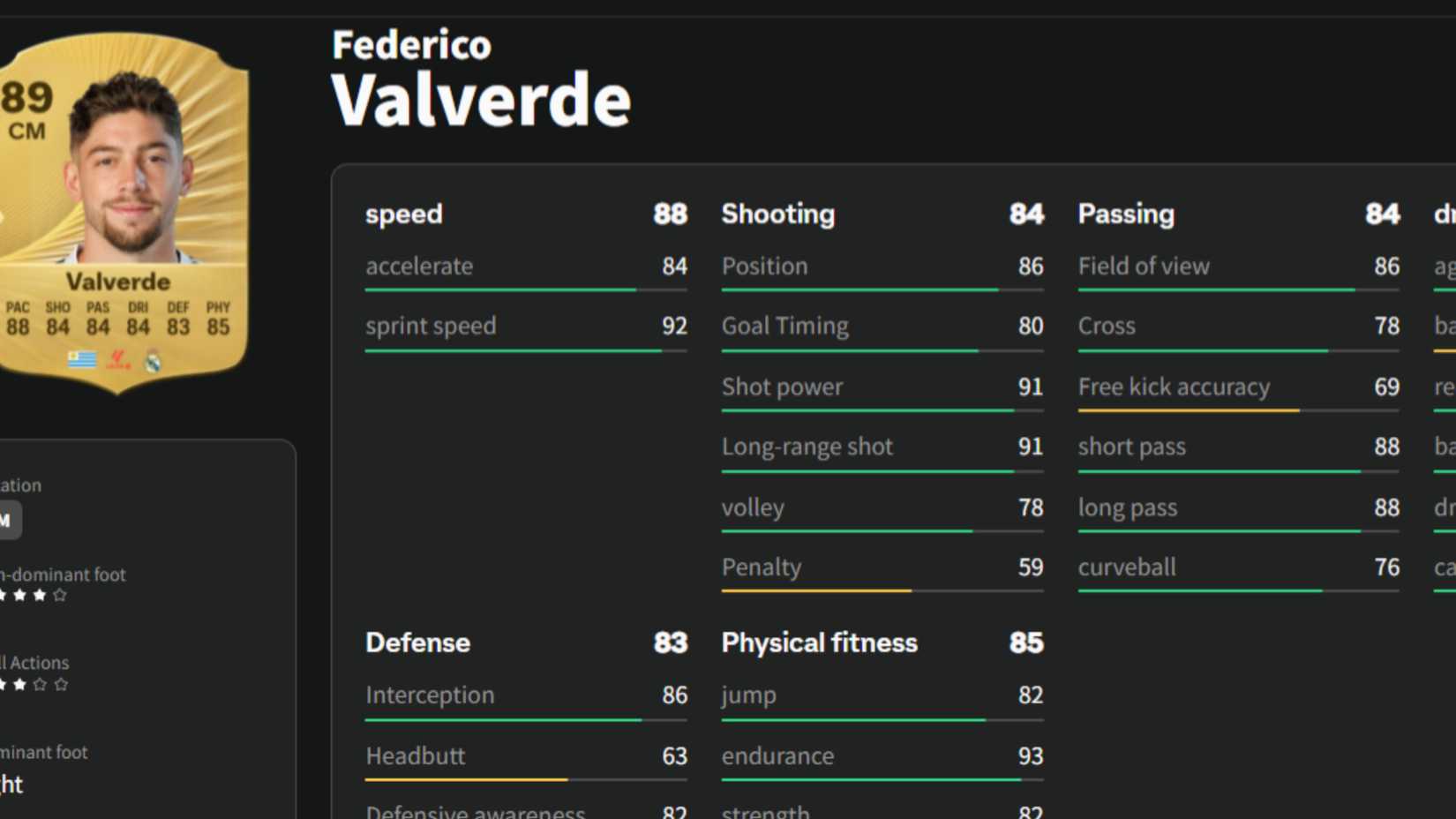 Federico Valverde EA Sports FC 26