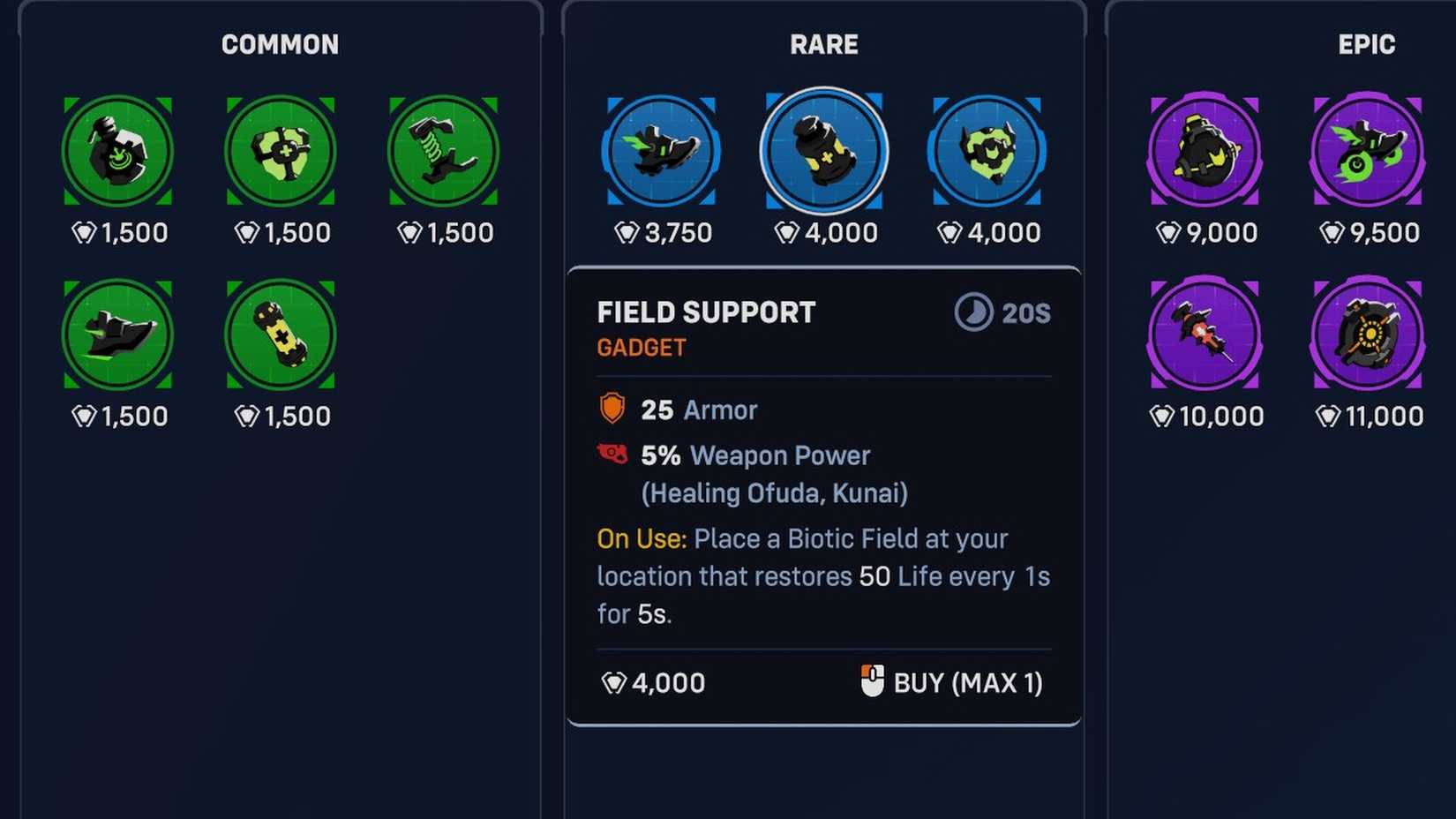 Field Support