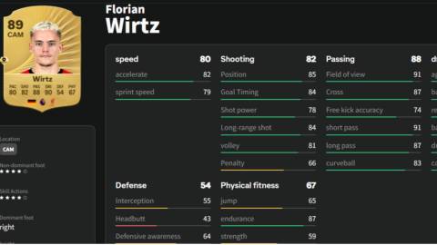 Florian Wirtz EA Sports FC 26