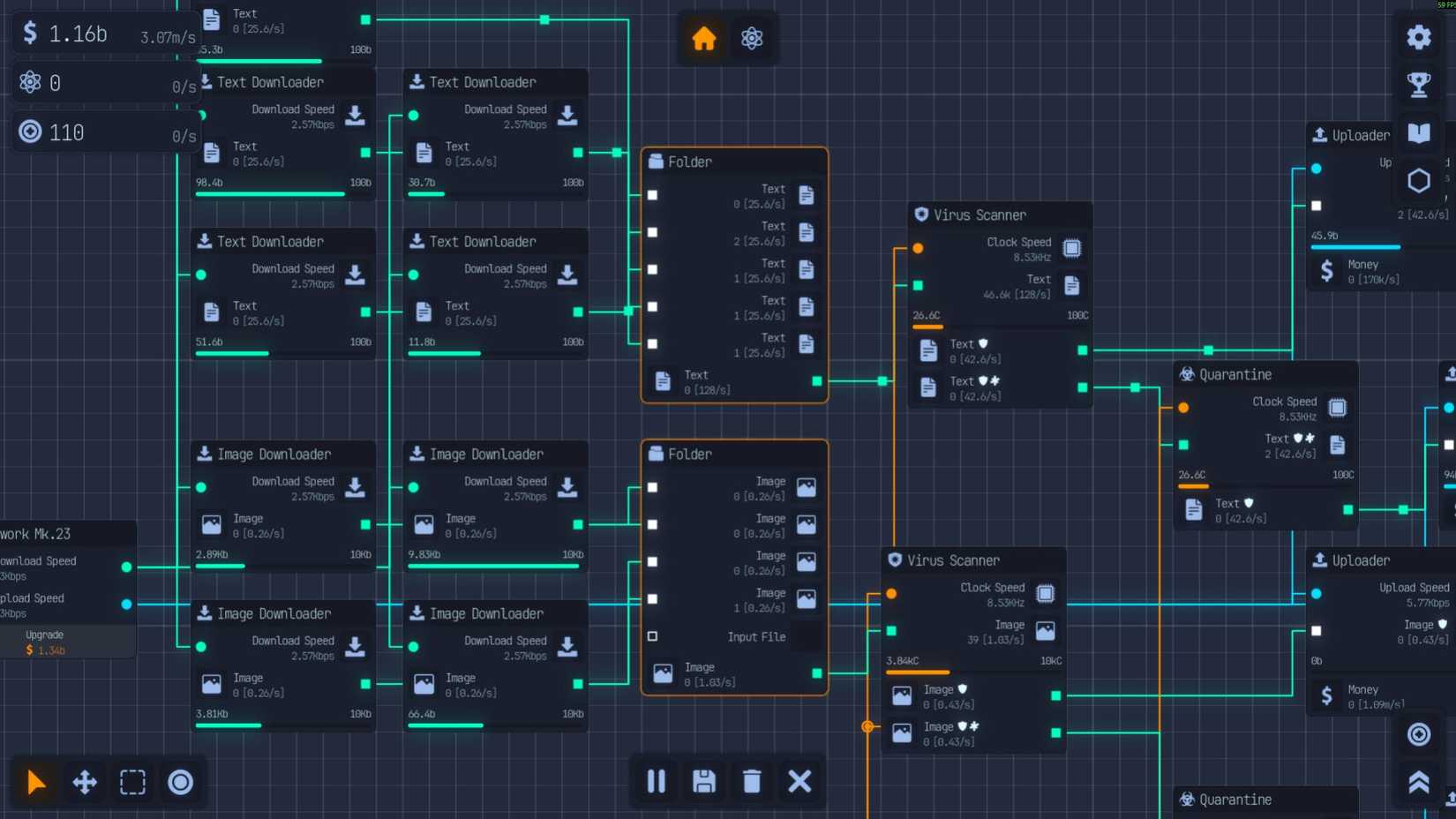Folders Upload Labs