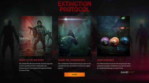 How Does The Extinction Protocol Event Work in Black Ops 6 Zombies