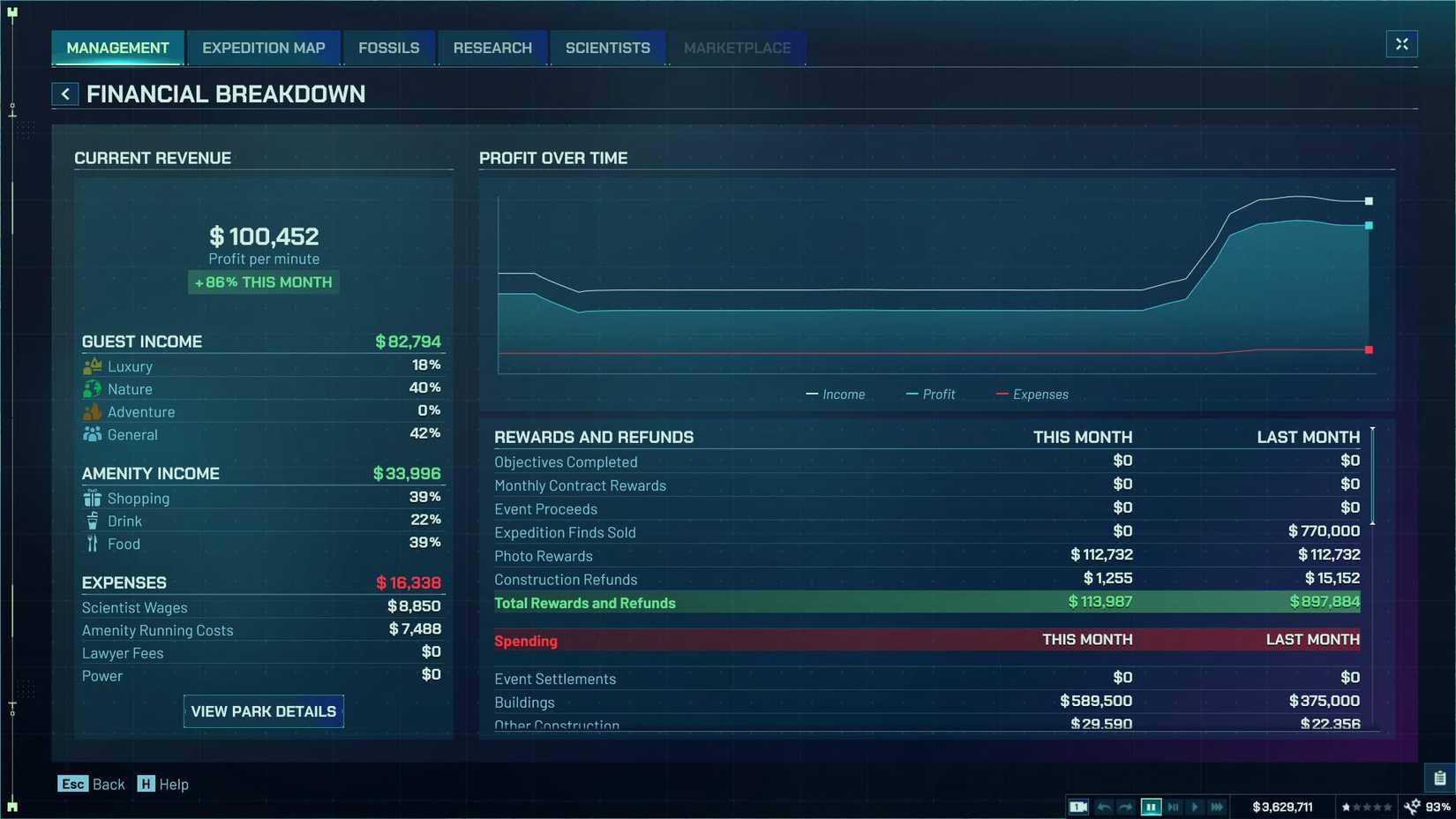 How to Make More Money in Jurassic World Evolution 3