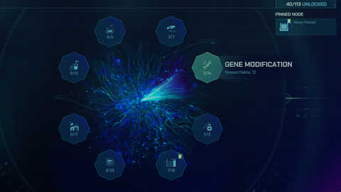 Jurassic World Evolution 3 Research Featured