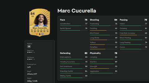 Marc Cucurella - EA Sports FC 26