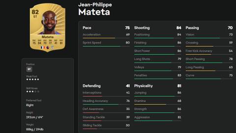 Mateta - EA Sports FC 26