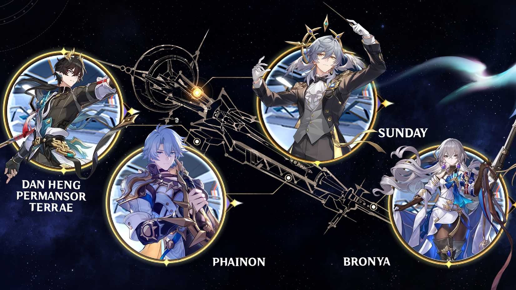 Phainon-Sunday-Bronya-Dan Heng PT Team Composition Guide In Honkai Star Rail