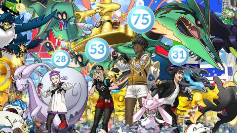 Pokemon GO trainers with the levels displayed