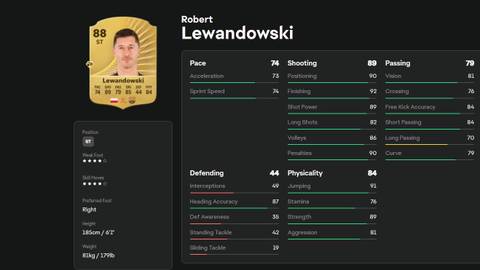 Robert Lewandowski - EA Sports FC 26