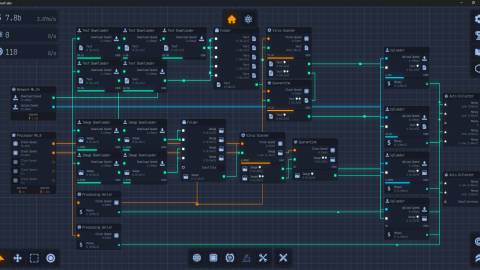 Synergies Between Nodes Upload Labs