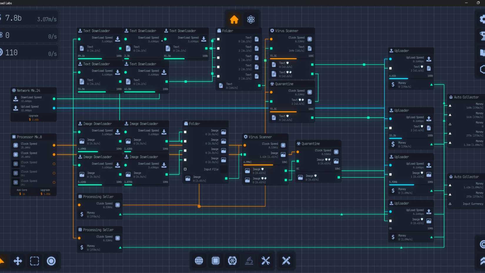 Synergies Between Nodes Upload Labs