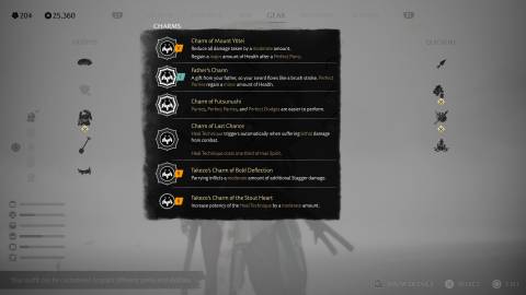 The Parry God charms