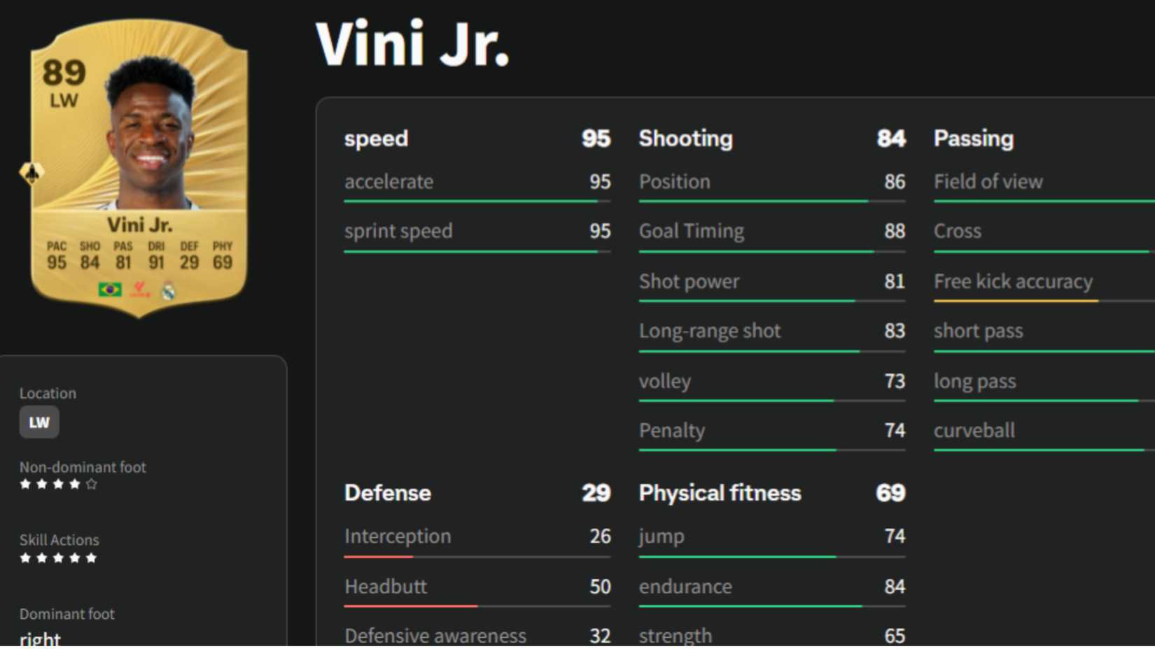 Vini Jr. EA Sports FC 26