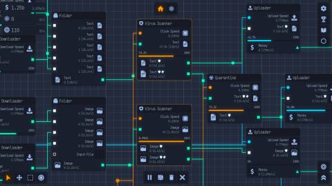 Virus Scanners Upload Labs