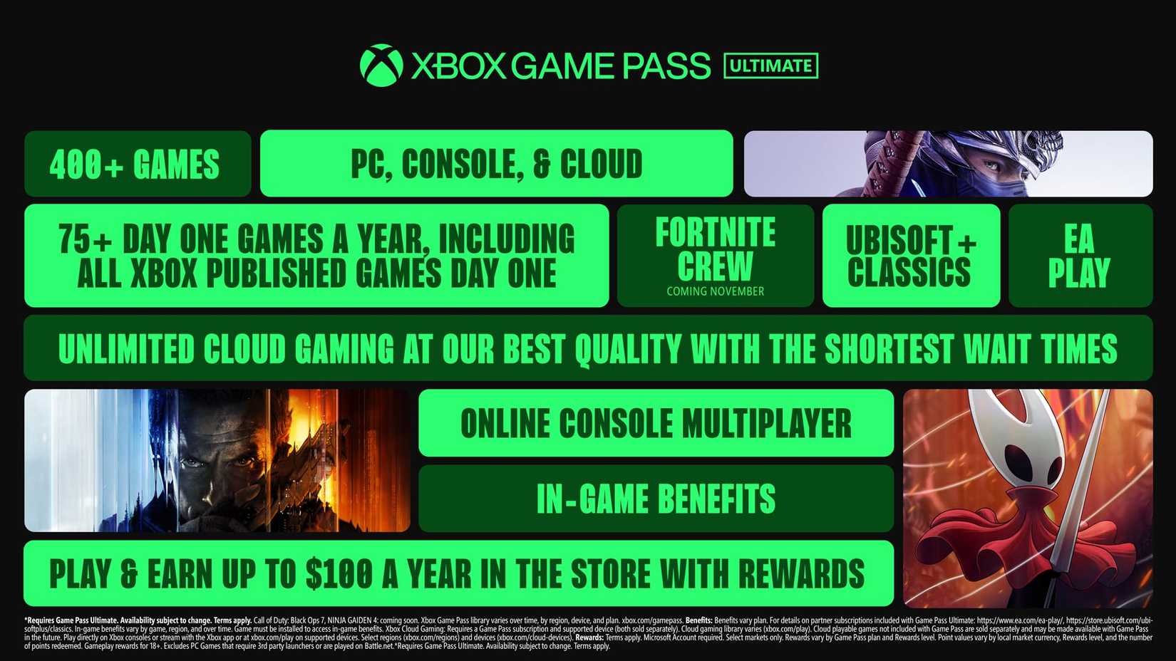 Game Pass Multiplayer Party Games Xbox One Xbox Game Pass Ultimate